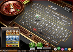 How to Locate a Finland Web Casino Using a Welcome Bonus